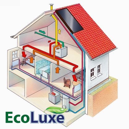 Пример использования воздушного рекуператора тепла и влаги EcoLuxe в коттедже или частном доме. Схема разводки воздуховодов.